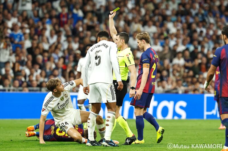 Please do not reproduce without prior permission.