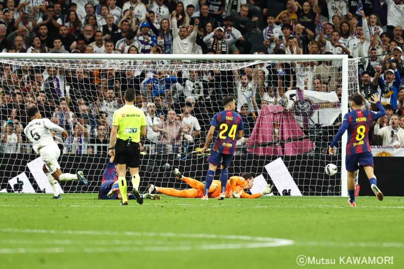 Please do not reproduce without prior permission.