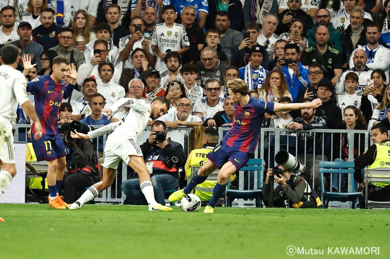 Please do not reproduce without prior permission.