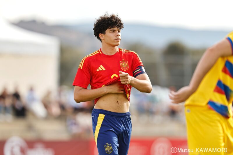 Please do not reproduce without prior permission.