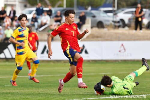 Please do not reproduce without prior permission.