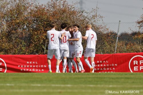 Please do not reproduce without prior permission.