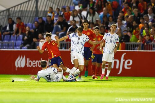 Please do not reproduce without prior permission.