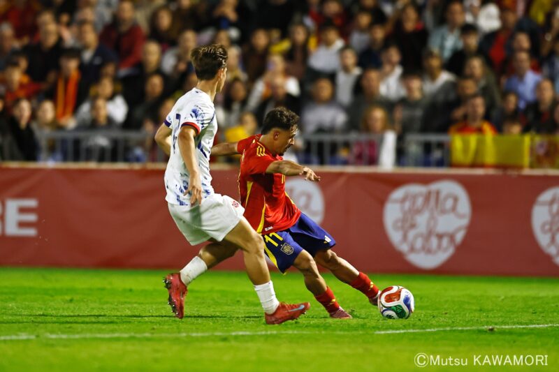 Please do not reproduce without prior permission.