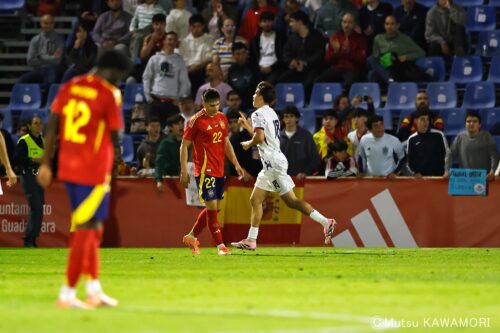 Please do not reproduce without prior permission.