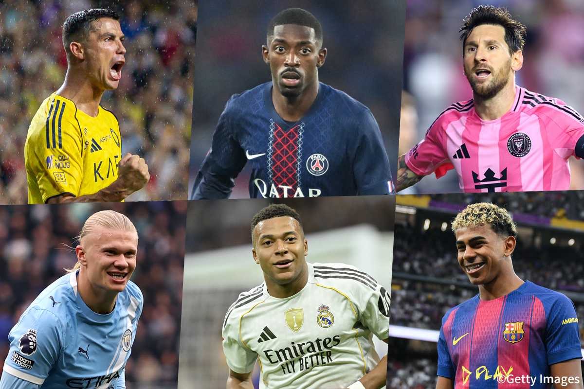 FIFProワールドイレブン候補