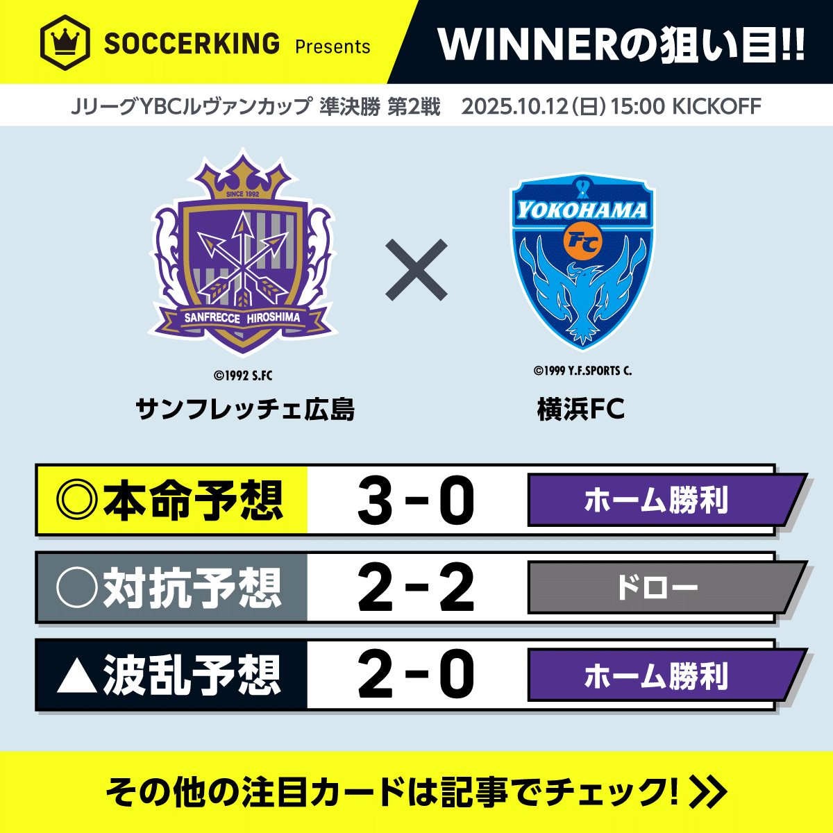 田中順也 200試合達成記念 田中順也 200試合達成記念 - メルカリ