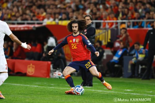 Please do not reproduce without prior permission.