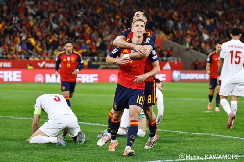 Please do not reproduce without prior permission.