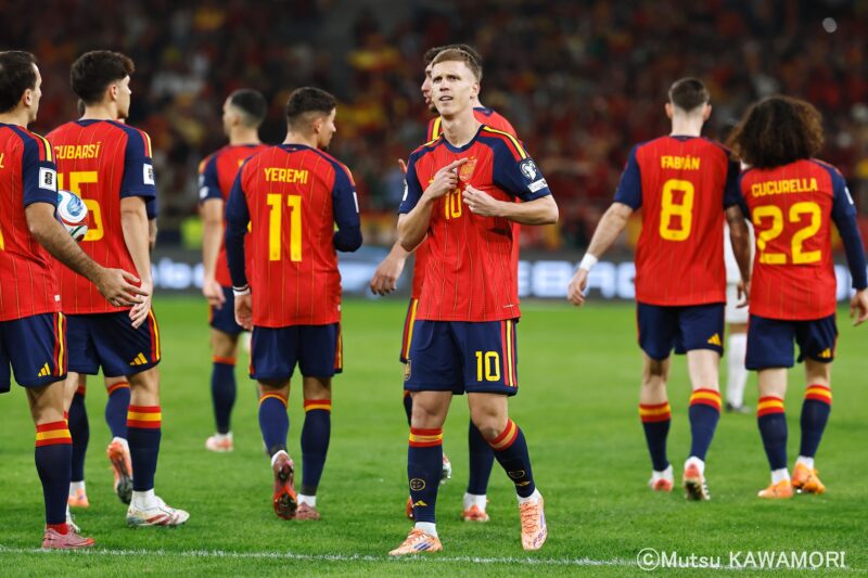 Please do not reproduce without prior permission.