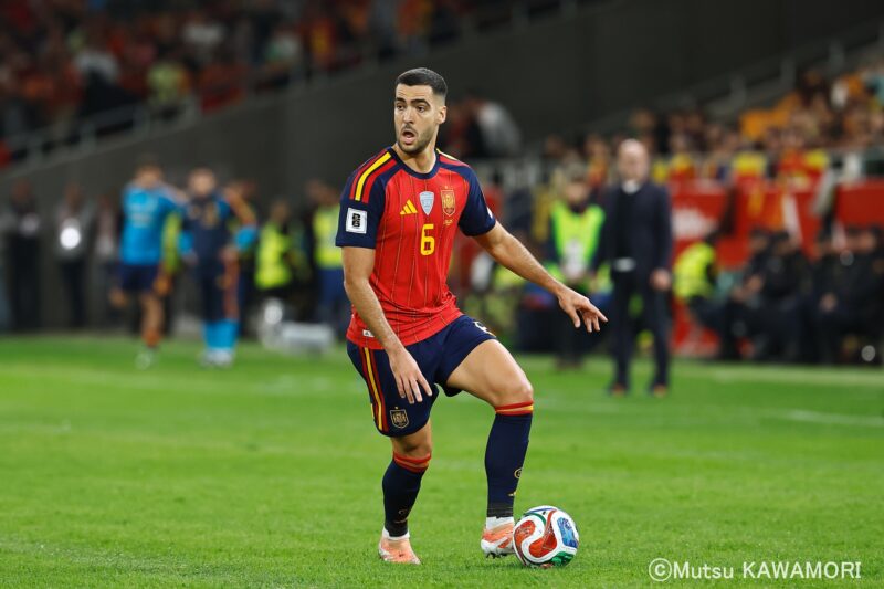 Please do not reproduce without prior permission.