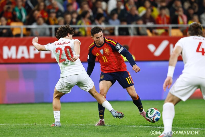 Please do not reproduce without prior permission.