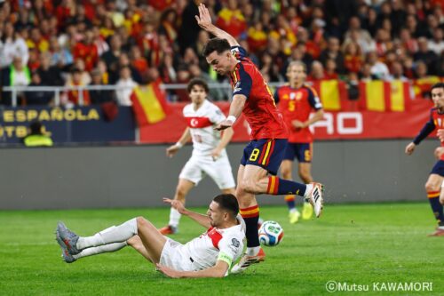 Please do not reproduce without prior permission.