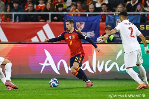 Please do not reproduce without prior permission.