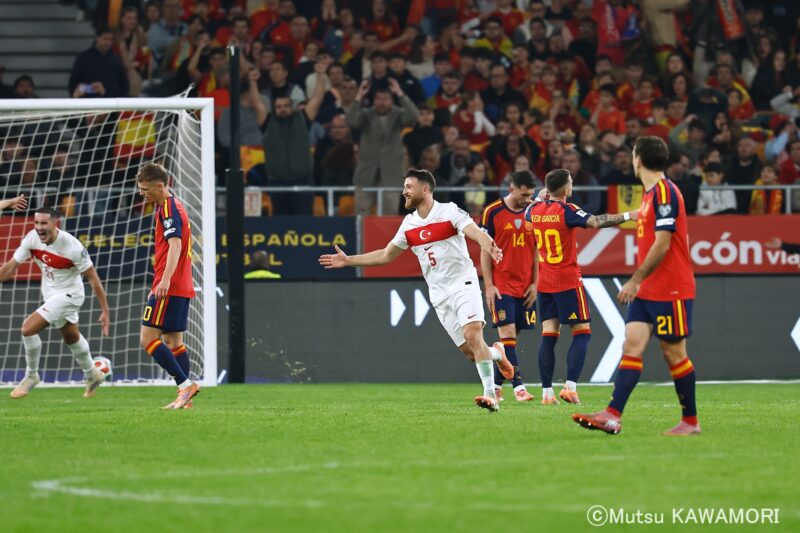 Please do not reproduce without prior permission.