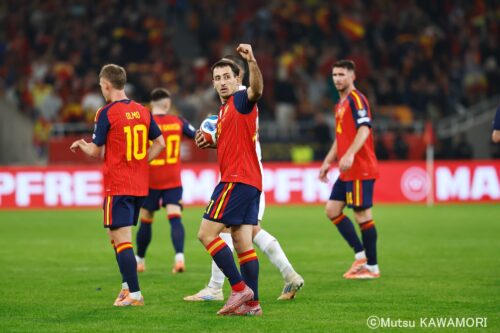 Please do not reproduce without prior permission.