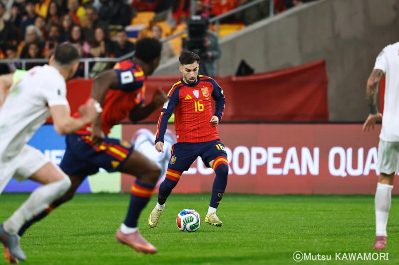 Please do not reproduce without prior permission.