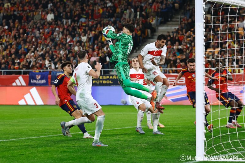 Please do not reproduce without prior permission.