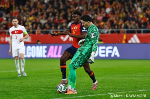 Please do not reproduce without prior permission.