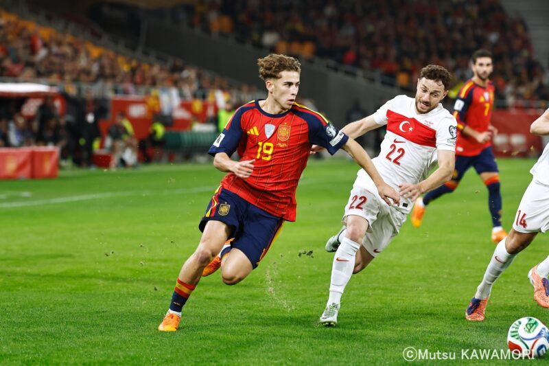 Please do not reproduce without prior permission.