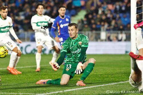 Please do not reproduce without prior permission.