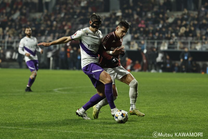 Please do not reproduce without prior permission.