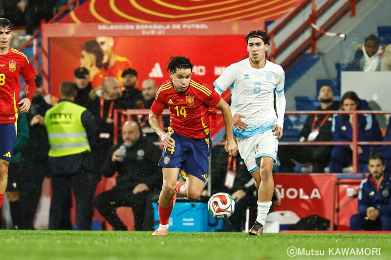 Please do not reproduce without prior permission.