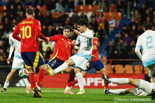 Please do not reproduce without prior permission.