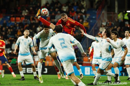 Please do not reproduce without prior permission.