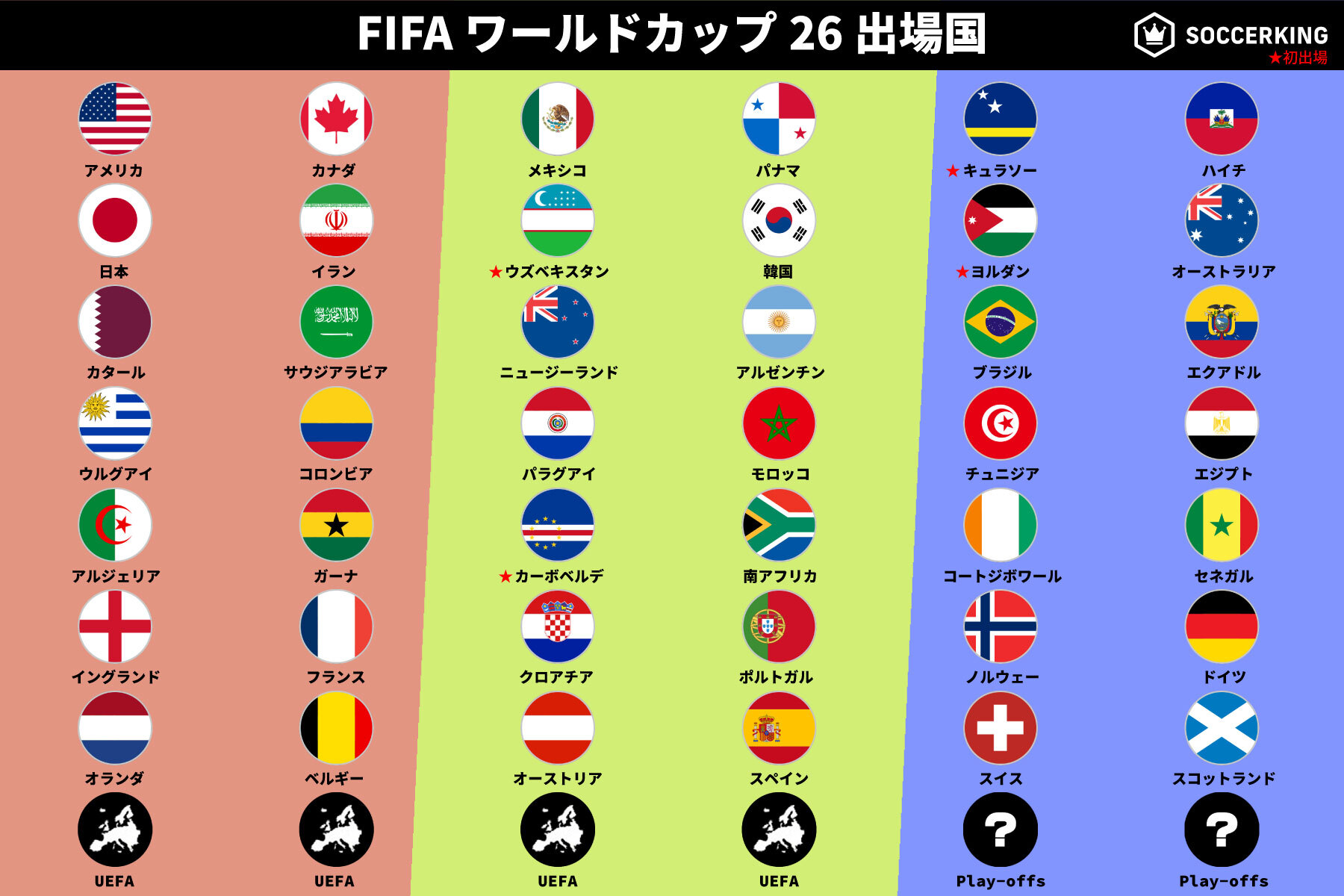 公の場での発言・インタビュー報道記録