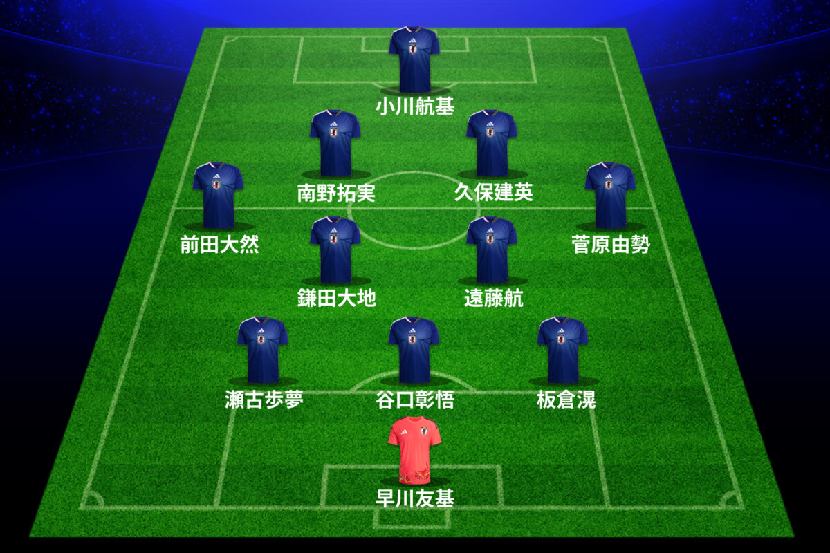 日本代表スタメン