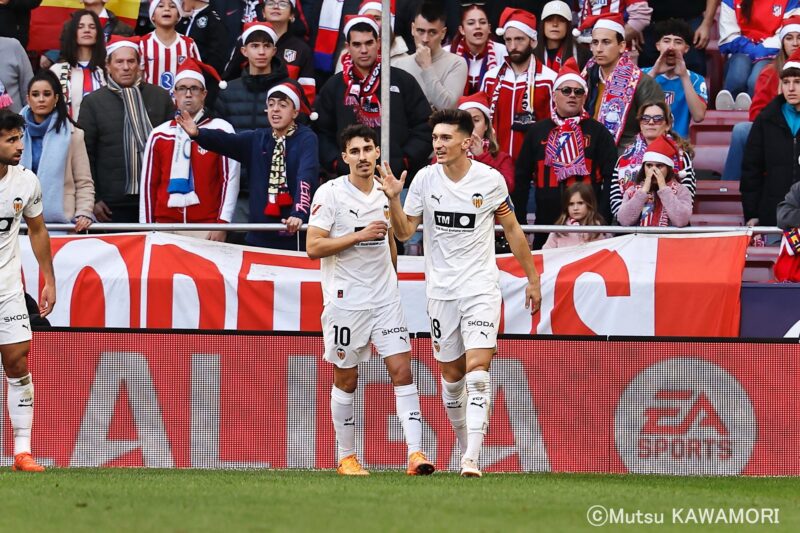 Please do not reproduce without prior permission.