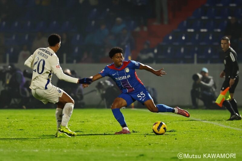 Please do not reproduce without prior permission.