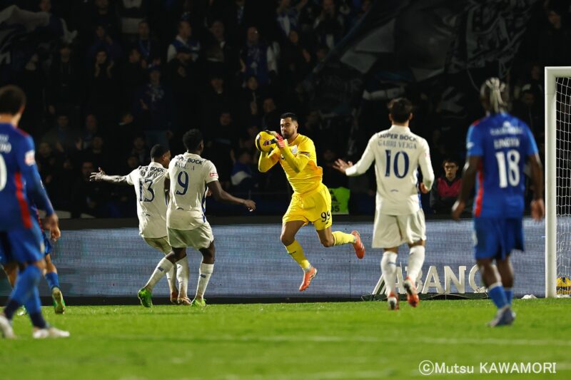 Please do not reproduce without prior permission.