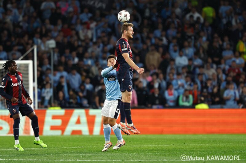 Please do not reproduce without prior permission.