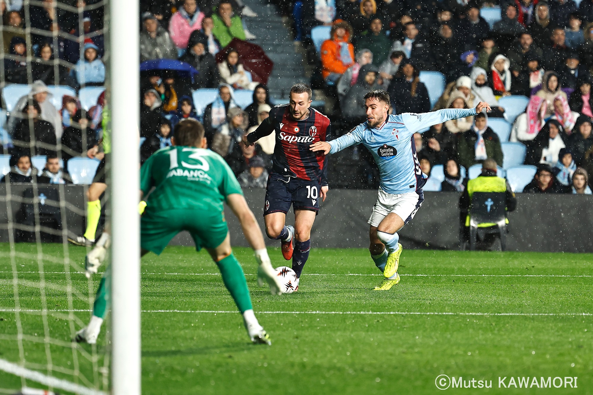 Please do not reproduce without prior permission.