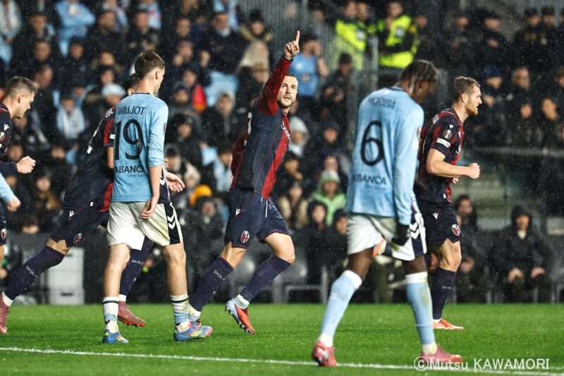 Please do not reproduce without prior permission.