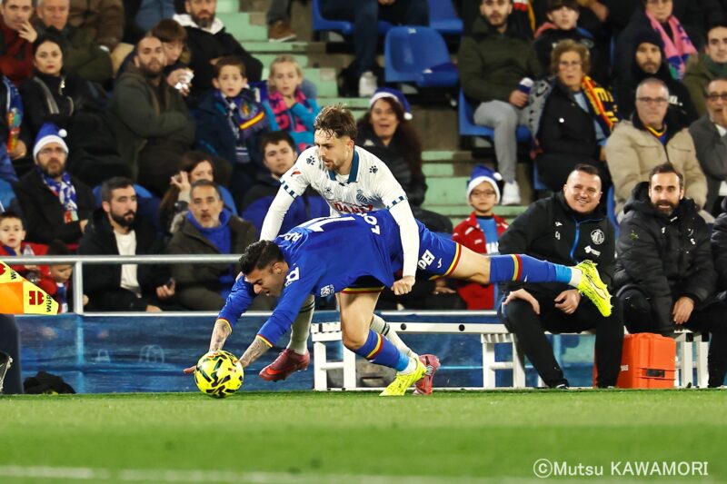 Please do not reproduce without prior permission.