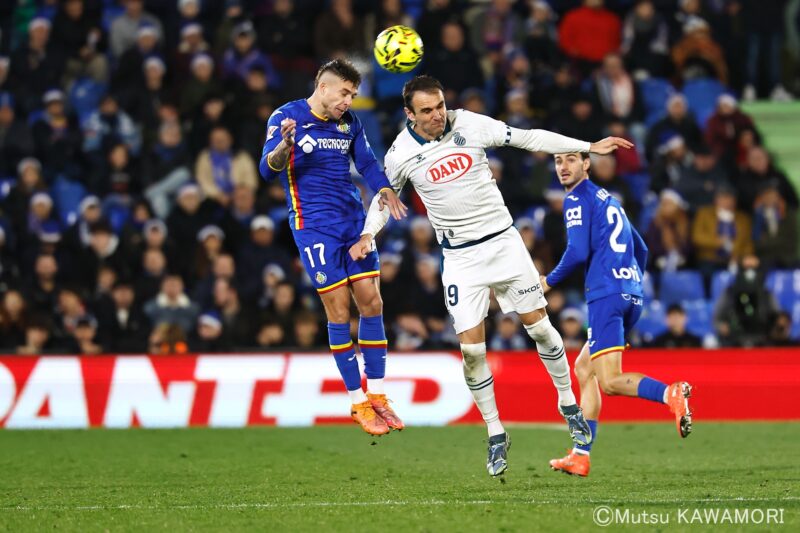 Please do not reproduce without prior permission.