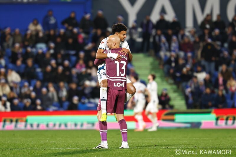 Please do not reproduce without prior permission.