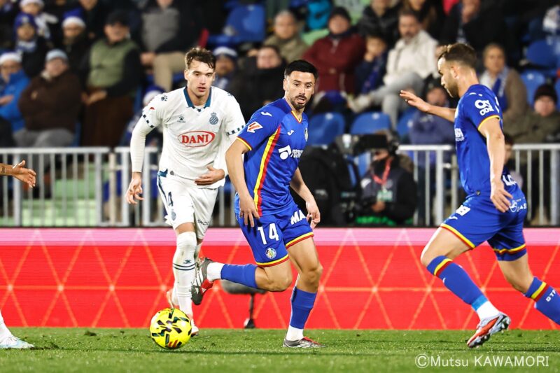 Please do not reproduce without prior permission.