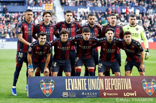 Please do not reproduce without prior permission.