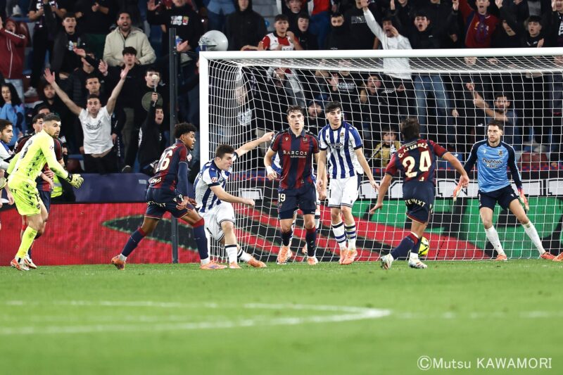 Please do not reproduce without prior permission.