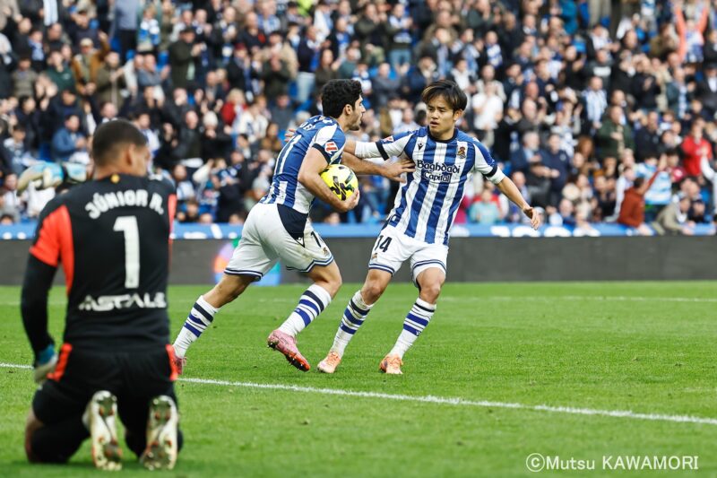 Please do not reproduce without prior permission.