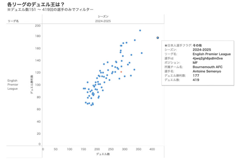 tableau-kaishu-sano-20251212-05