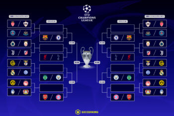 CLノックアウトフェーズ組み合わせ対戦表