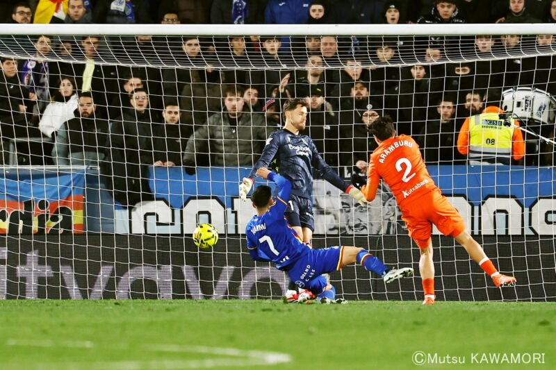 Please do not reproduce without prior permission.