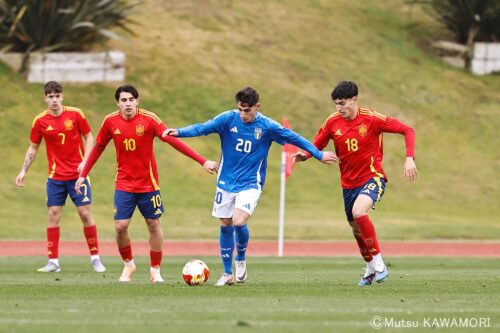 Please do not reproduce without prior permission.