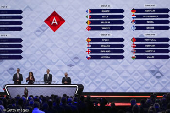 UNL2026/27のグループ分け