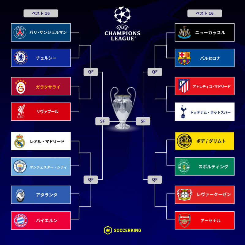 20260227-cl-r16-draw-2